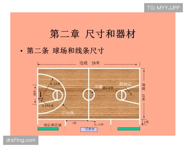 篮球三秒区规则究竟如何计算时间以及判定违例标准