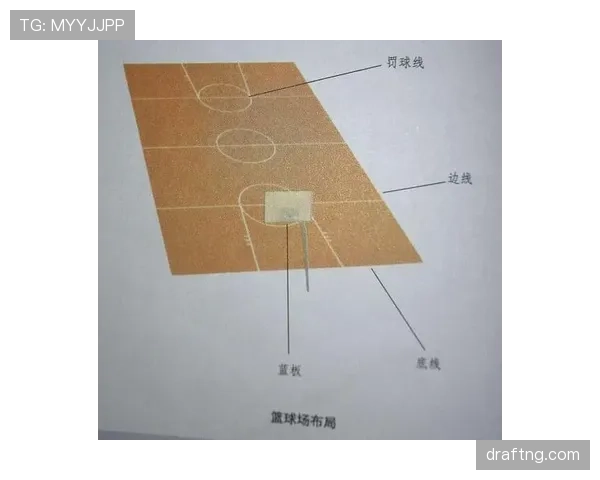 篮球比赛中边线规则的详细解析与判定依据