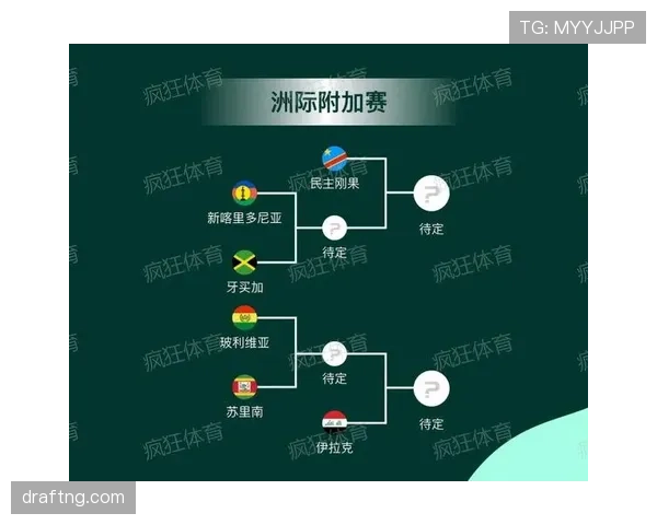 2026世界杯出线规则最新怎么算